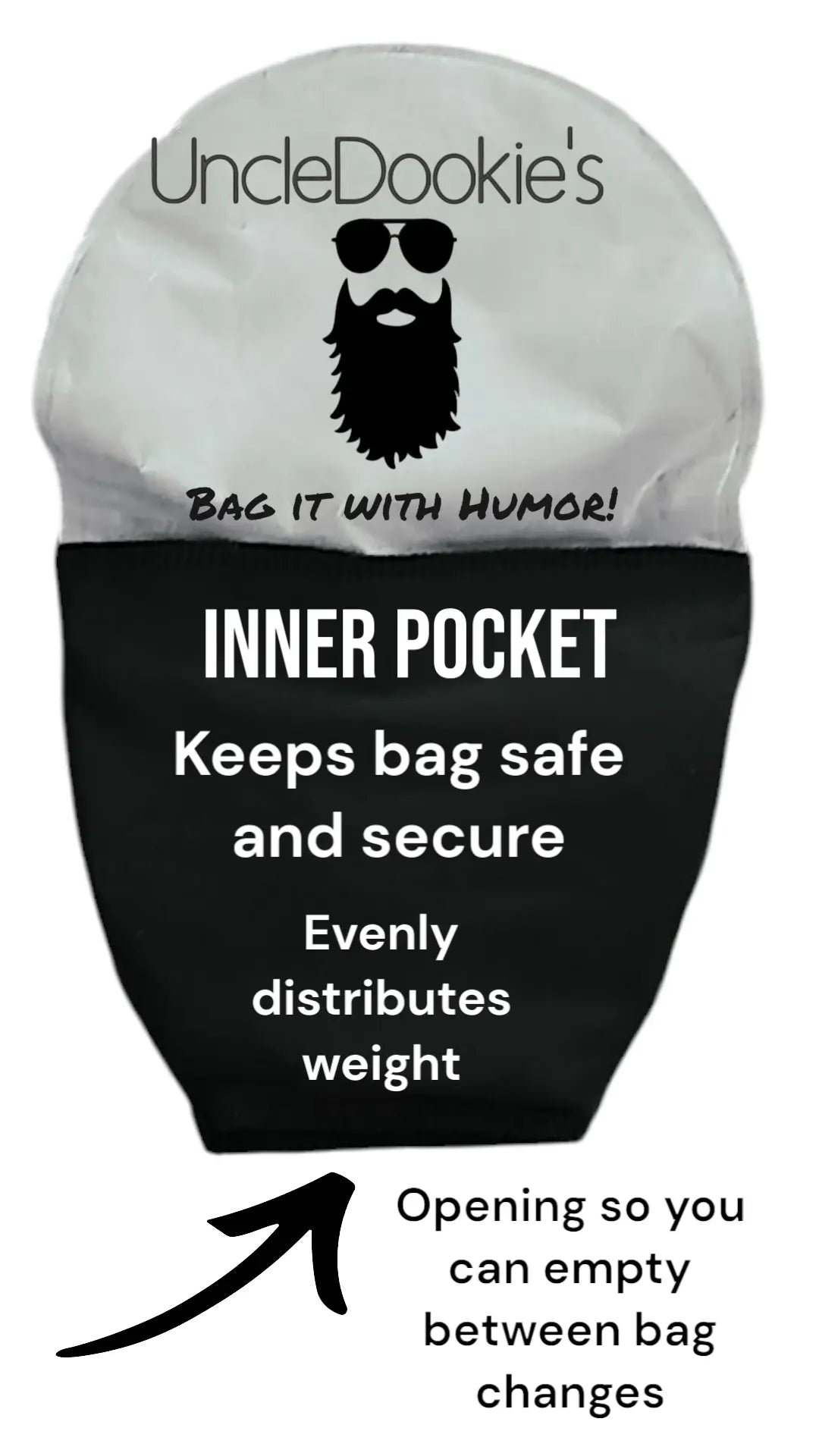 Ostomy Bag Cover-Polyester Spandex Wicking-Inner Pocket-Colostomy, Ileostomy, Urostomy Stoma Pouch Cover