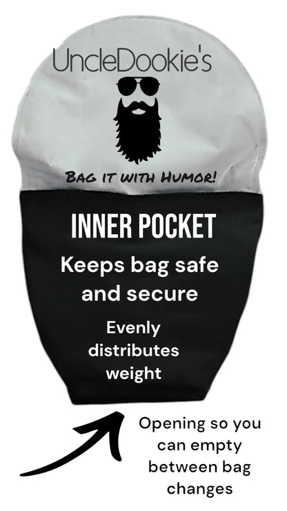 Ostomy Bag Cover-Polyester Spandex Wicking-Inner Pocket-Colostomy, Ileostomy, Urostomy Stoma Pouch Cover