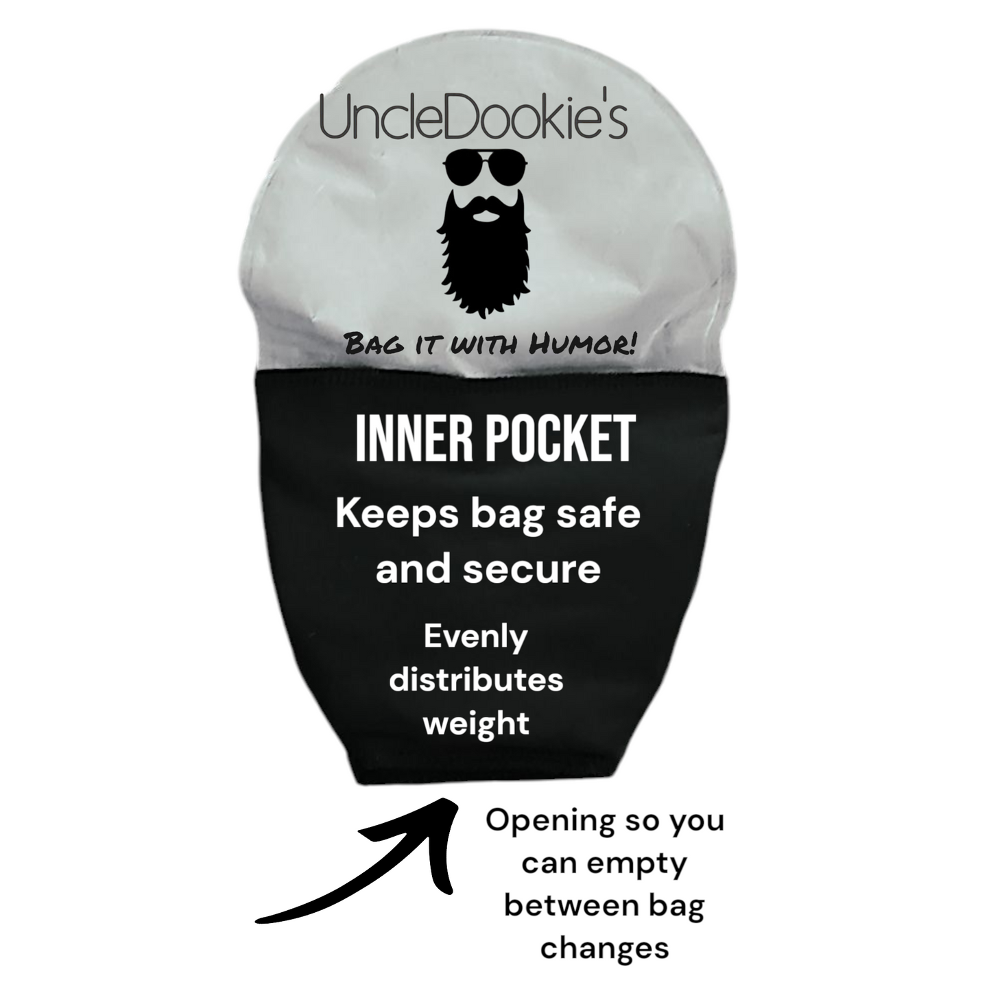 Ostomy Bag Cover-Polyester Spandex Wicking-Inner Pocket-Colostomy, Ileostomy, Urostomy Stoma Pouch